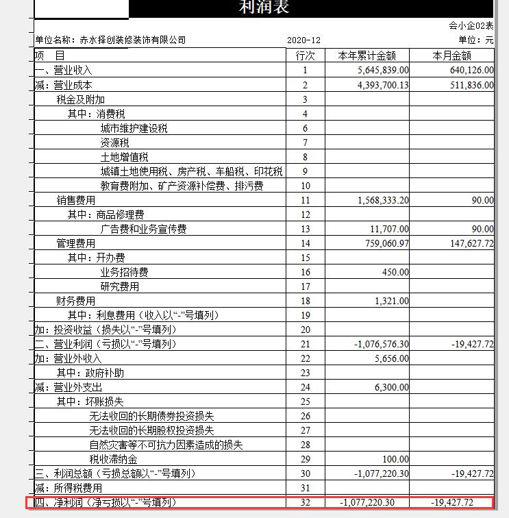我都不知道要怎么解释,她问我这的一年是赚还是亏要,利润表,有没有