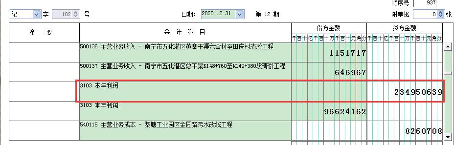 结转本年利润是结转贷方余额吗?