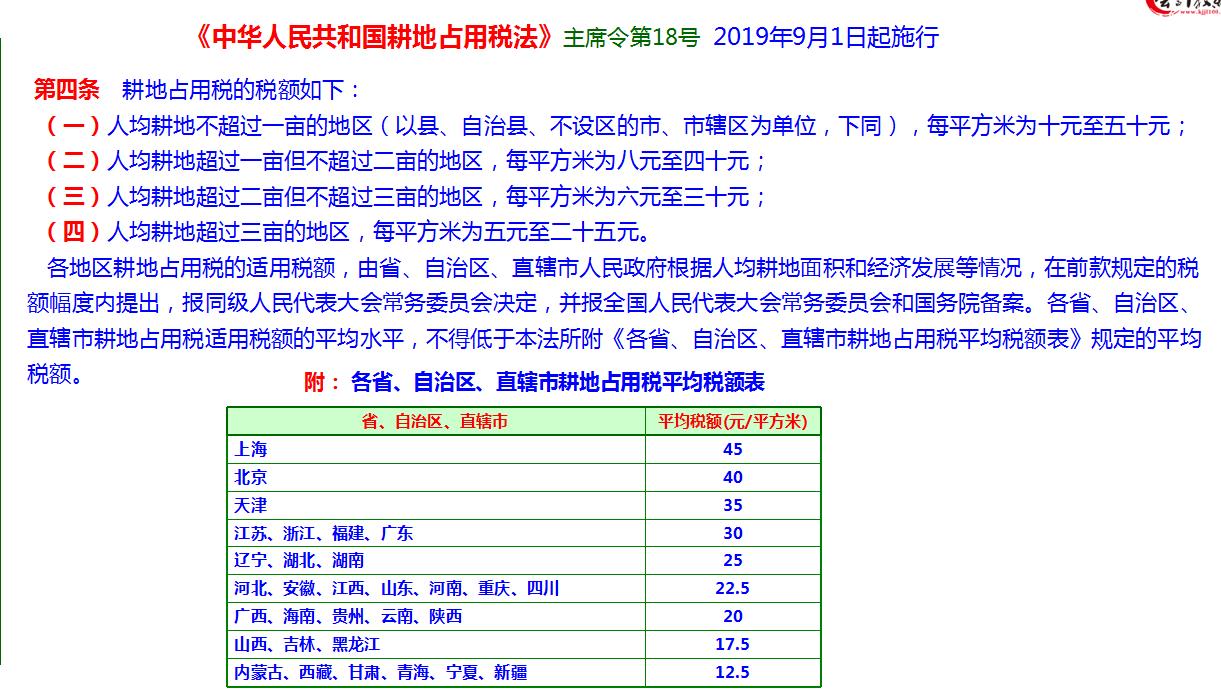 耕地占用税计税依据是什么啊?是多久申报一次呢?