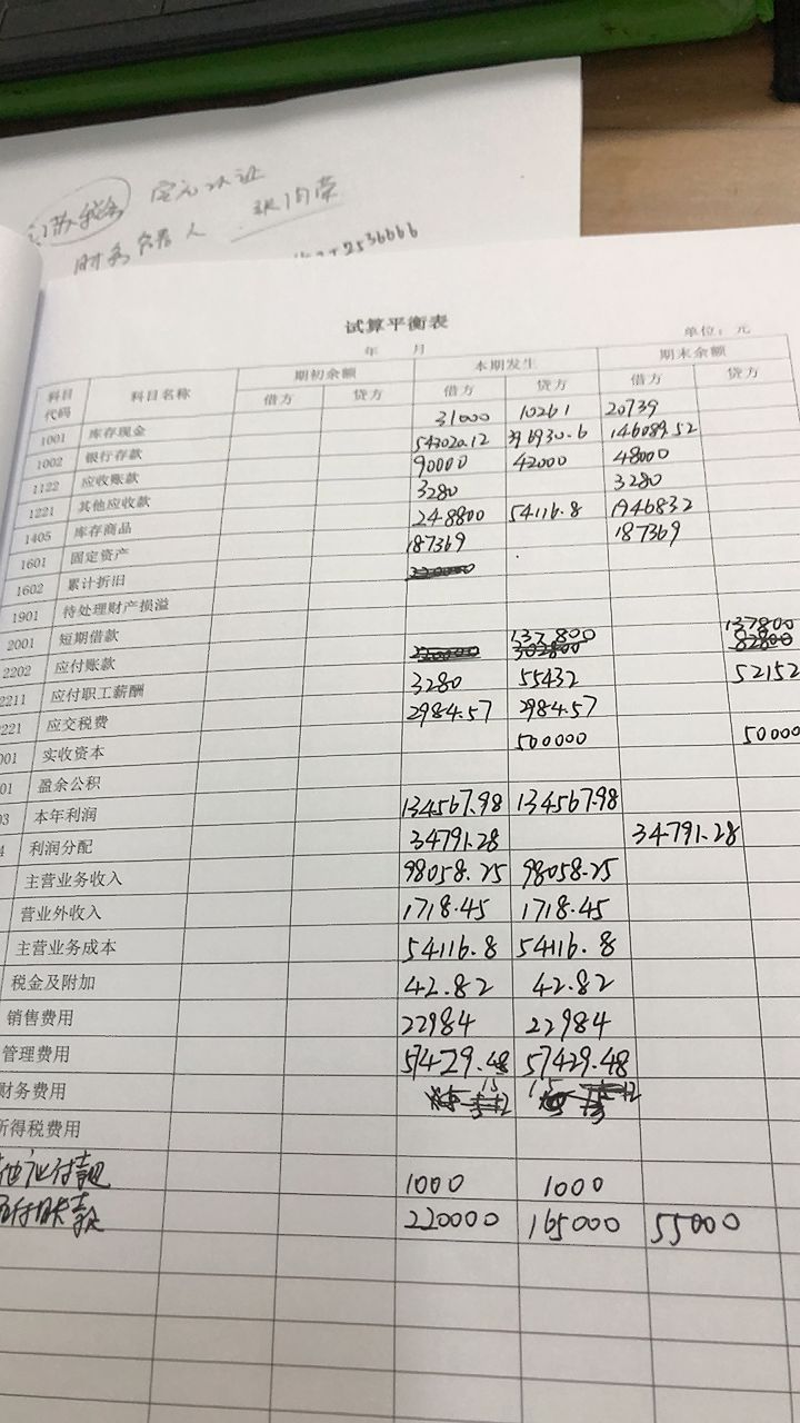 我想问一下,试算表发生额是根据记账凭证里的全部借方