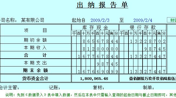 出納報(bào)告單