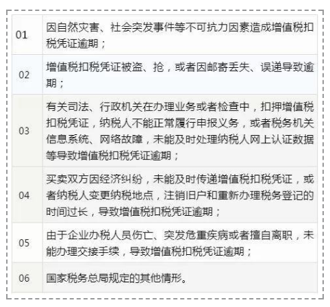 客觀原因包括以下類(lèi)型