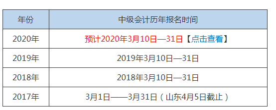 重慶中級(jí)會(huì)計(jì)師報(bào)名時(shí)間