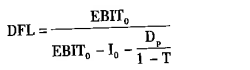 财务杠杆系数简化公式二