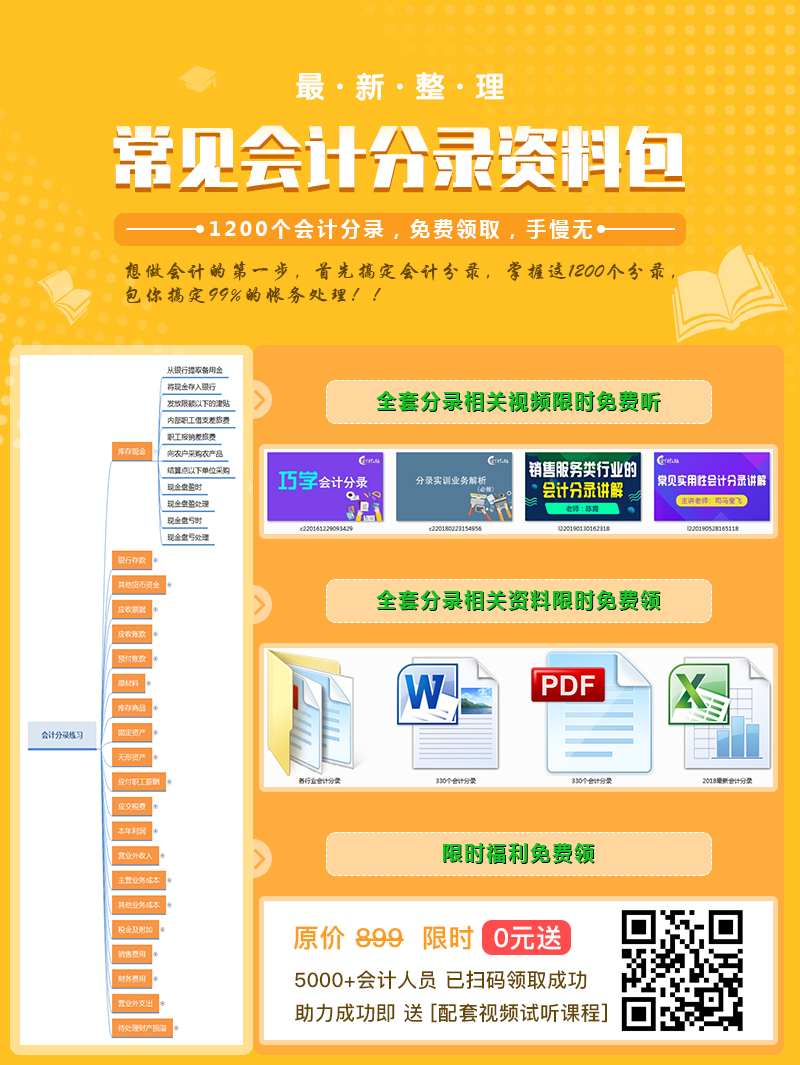 職工福利費(fèi)的會(huì)計(jì)分錄及財(cái)稅處理