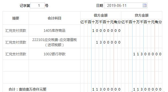 匯兌支付貨款