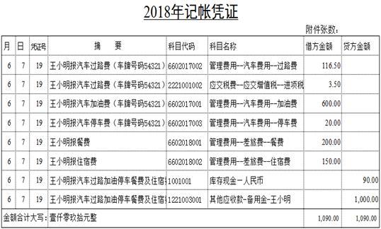 出差报销会计分录