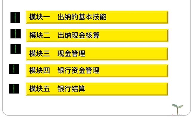 出纳的基本工作内容目录