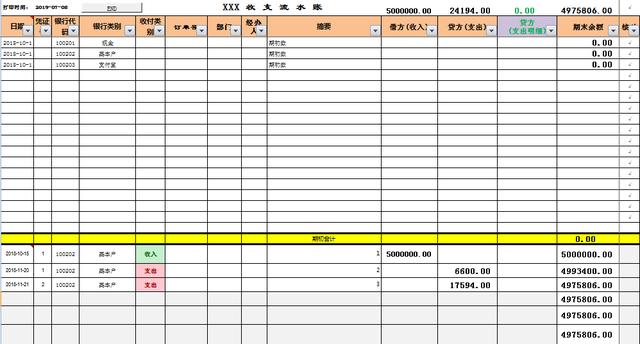 銀行流水日記賬的表格模板