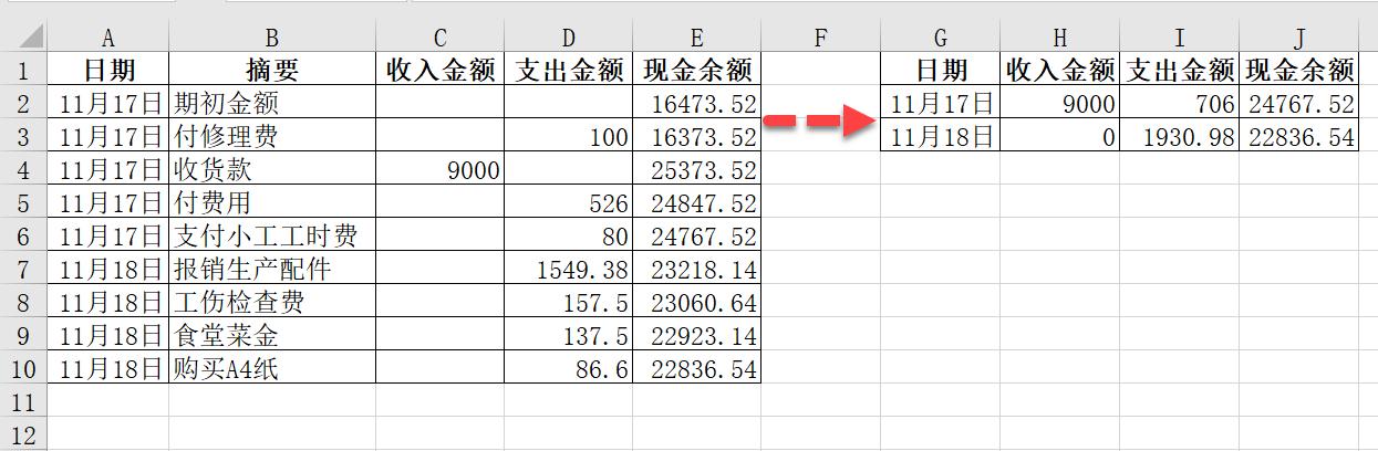 Excel做现金日记账的步骤有哪些