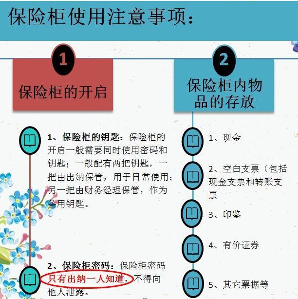 使用保險柜注意事項