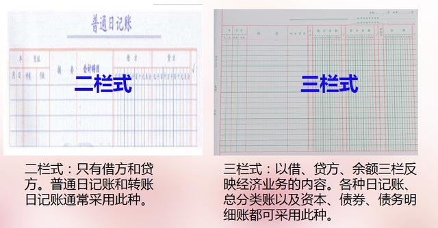 出納做賬流程