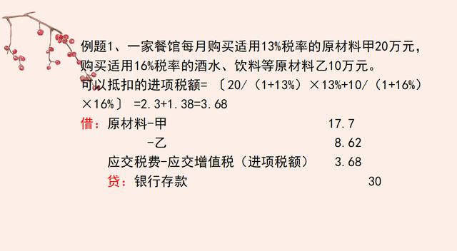 餐饮业会计真账实操流程