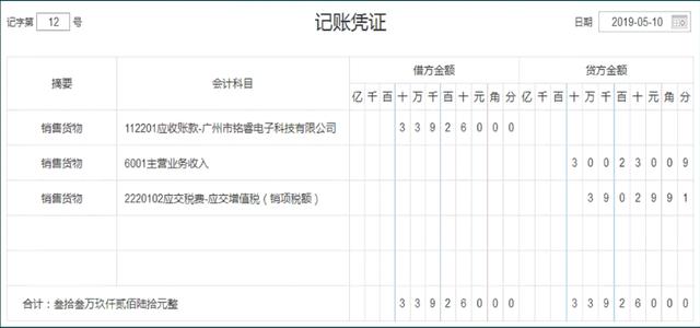 往來賬記賬憑證