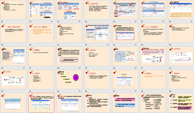 【往來核算】全套PPT課件