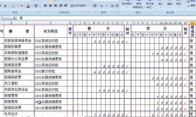 新公司會(huì)計(jì)建賬的基本程序