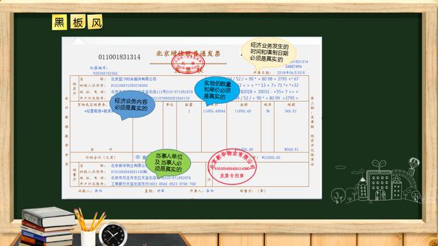 原始憑證的審核