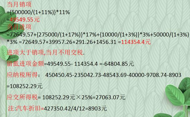 物流企業(yè)會(huì)計(jì)怎么報(bào)稅