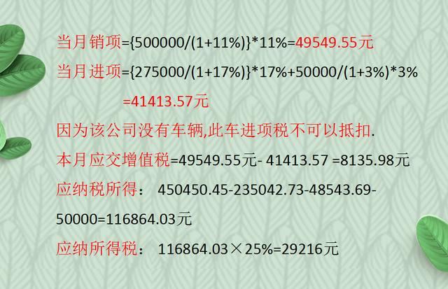 物流企業(yè)會(huì)計(jì)報(bào)稅步驟