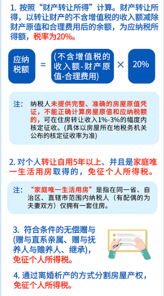 二手房交易買賣雙方怎么交稅