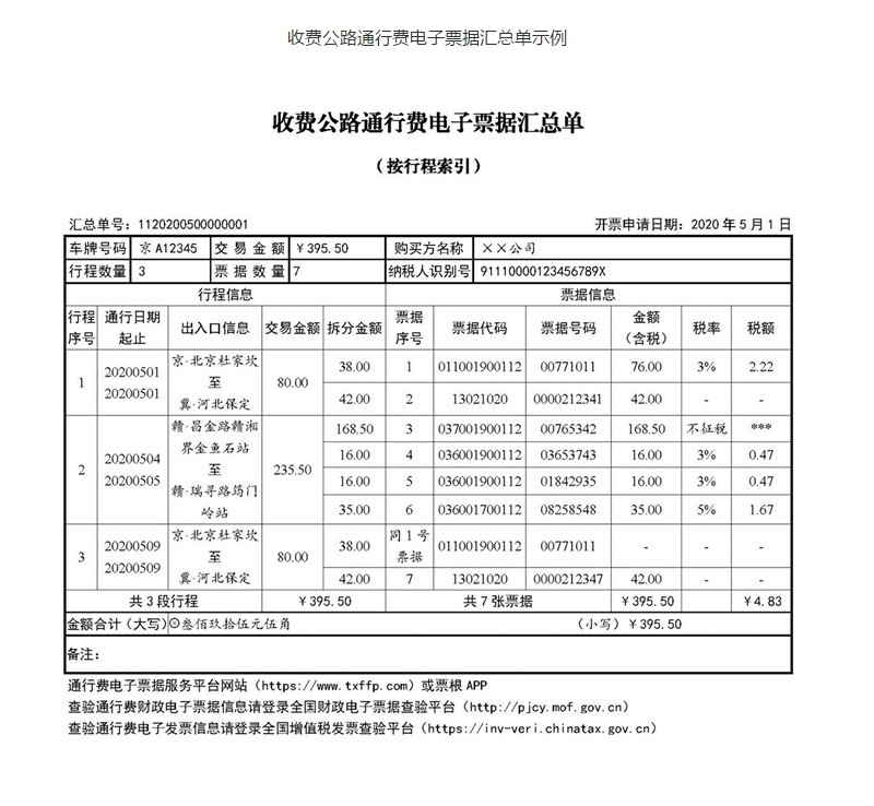 收費公路通行費電子票據(jù)匯總單