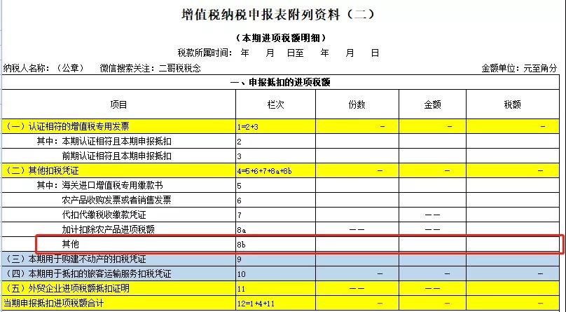 通行費抵扣申報