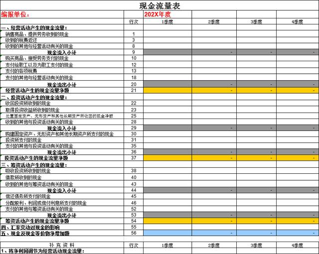 月末财务报表excel模板