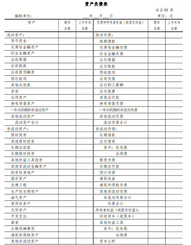 2020年一般企業(yè)會(huì)計(jì)報(bào)表格式