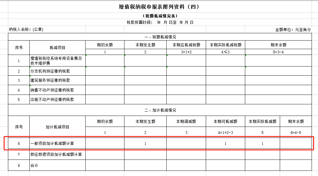 加计抵减和加计扣除的区别