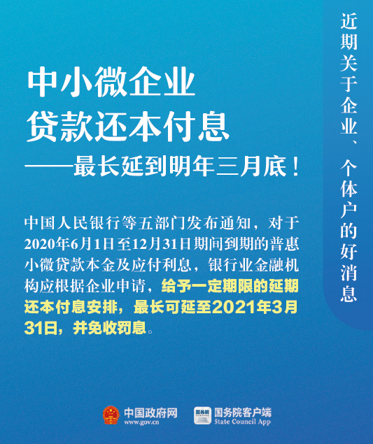 中小微企業(yè)貸款還本付息小浸長(zhǎng)延到明年三月底!