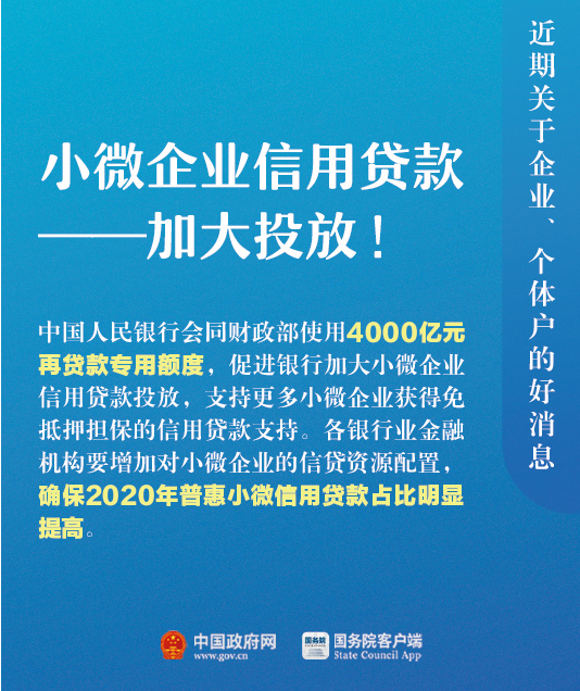 小微企業(yè)信用貸款加大投放!