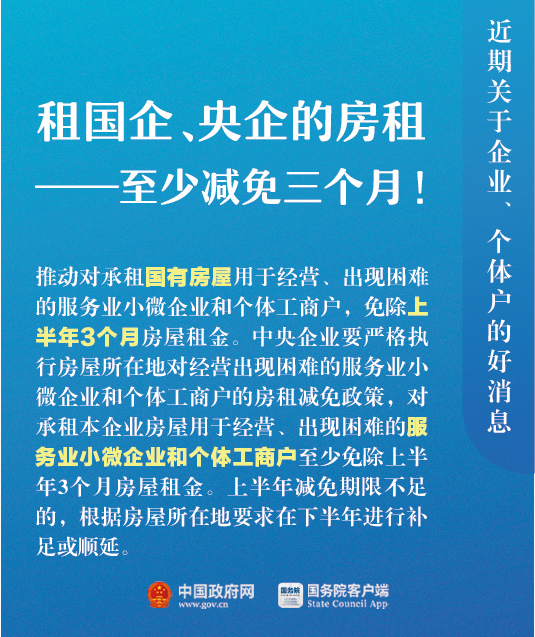 租國(guó)企、央企的房租至少減免三個(gè)月!