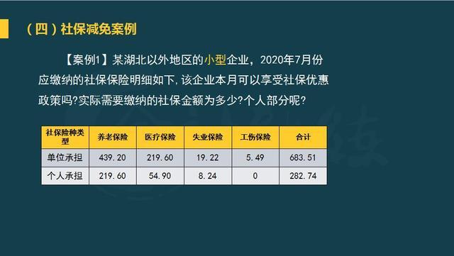 社保減免案例