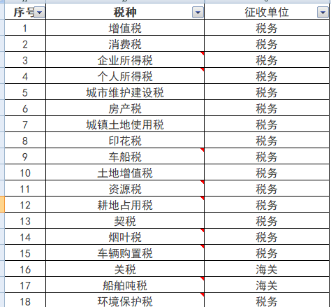 會(huì)計(jì)教練