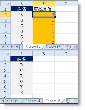 Countif函數(shù)