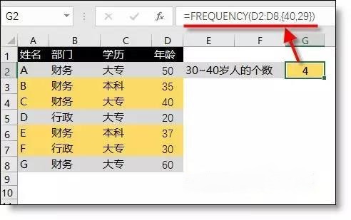 Frequency函數(shù)