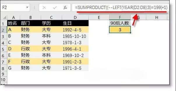 Sumproduct函數(shù)