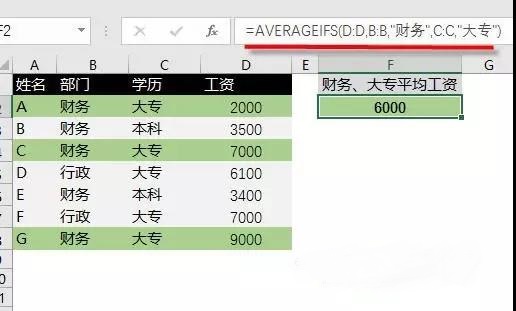 Averageifs函數(shù)