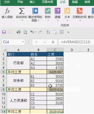 Average函數(shù)