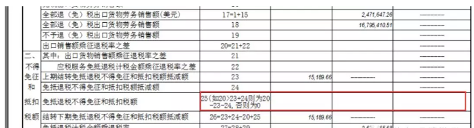 出口退稅