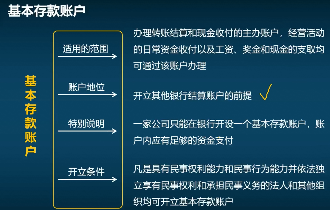 對公銀行存款賬戶