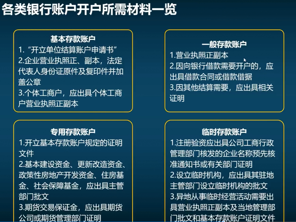 銀行賬戶開戶所需材料