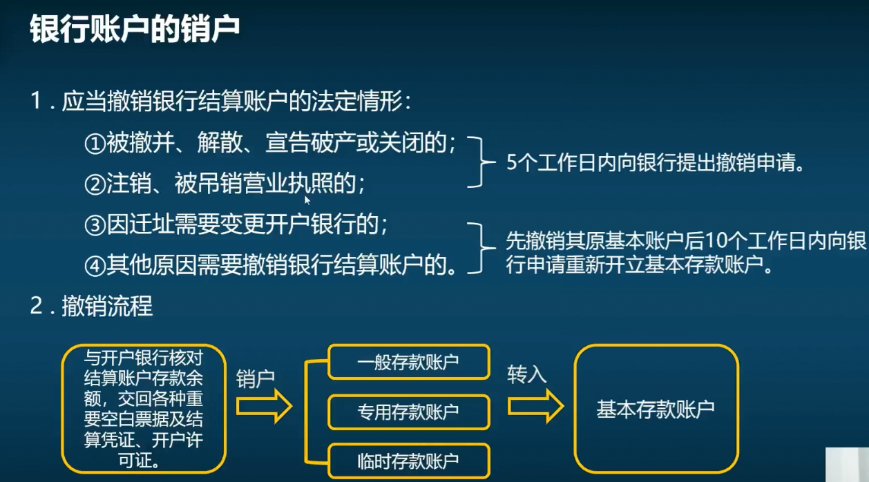 银行账户的注销