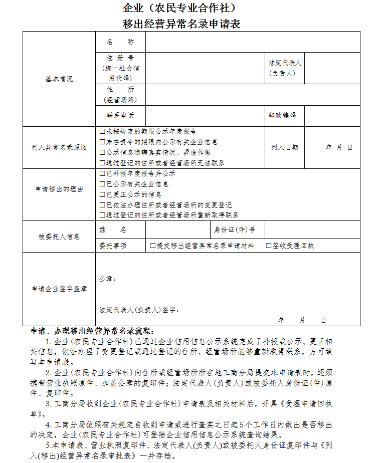 名录申请表