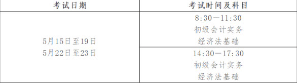 【通知】2021年湖州初級會計考試時間安排