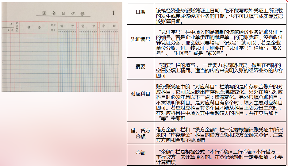 現(xiàn)金日記賬登記方法