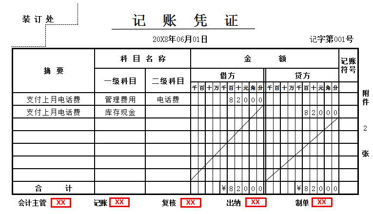 現(xiàn)金日記賬登記案例解析