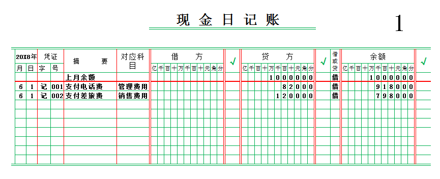 出納人員登記現(xiàn)金日記的方法