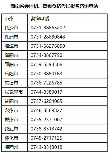 【通知】2021年湖南省初级会计报名入口已开通