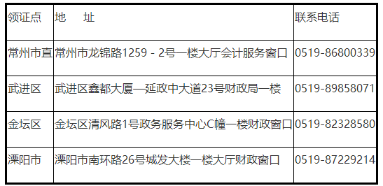 江苏省常州市2020年初级会计证书领取时间